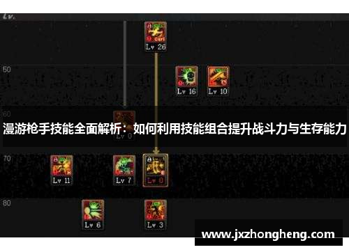 漫游枪手技能全面解析：如何利用技能组合提升战斗力与生存能力